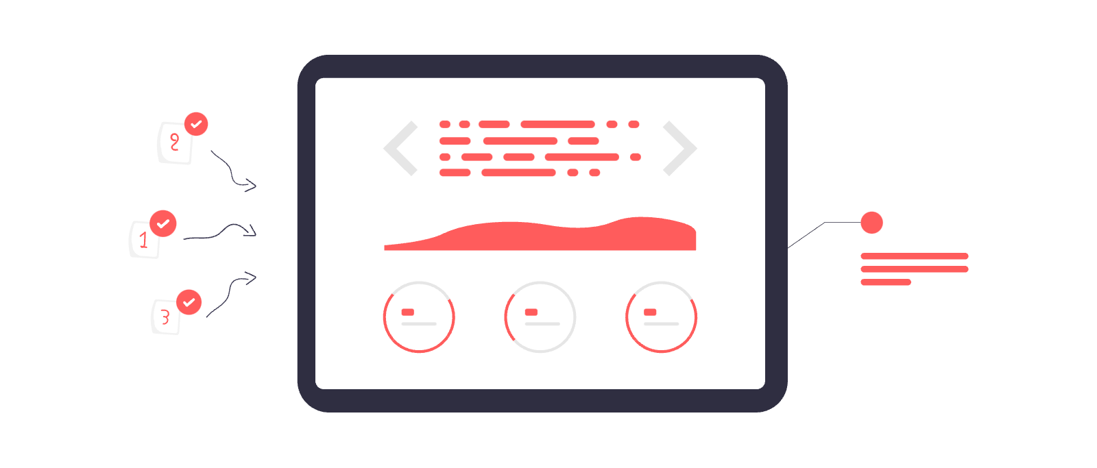 An illustration of a tablet with code and algorithms