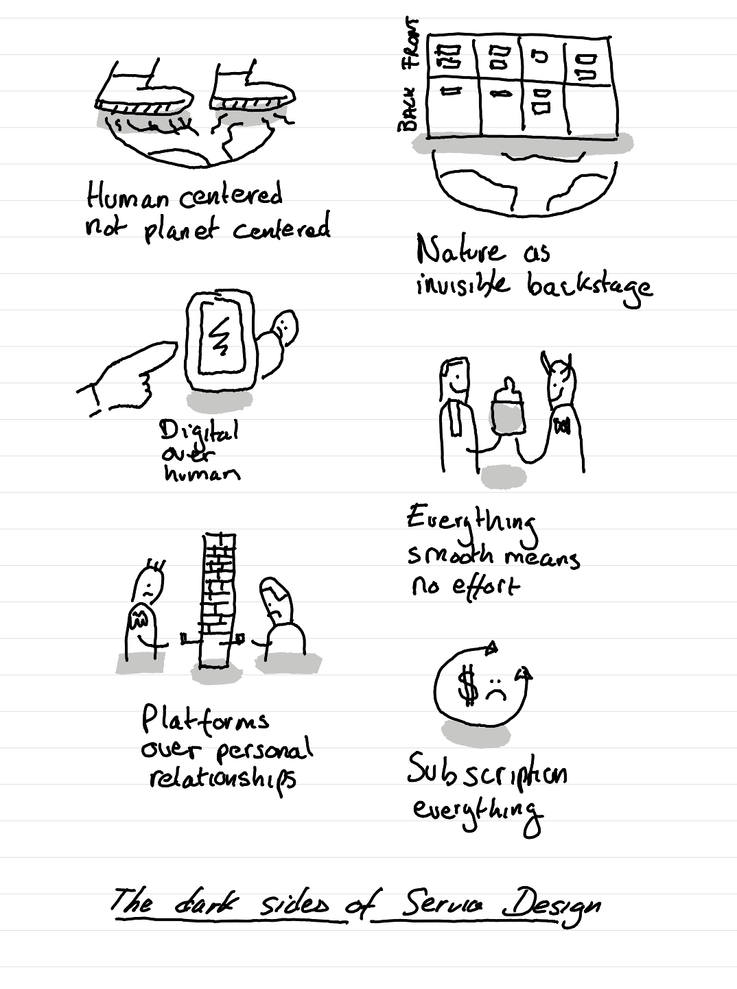 An illustration showing the dark sides of Service Design - Human centered not planet centered - nature as invisible backstage - digital over human - everything smooth means no effort - platforms over personal relationships - subscription everything