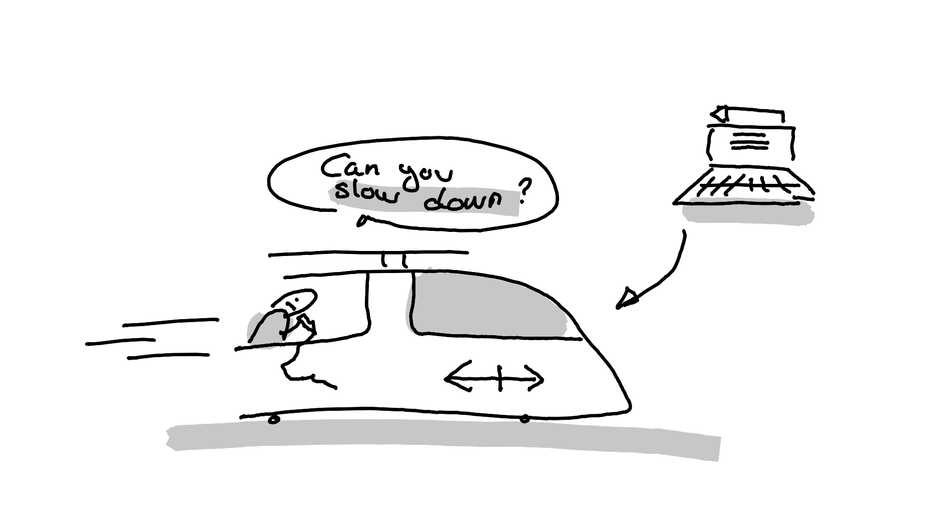 An illustration showing how frustrating it is to write by hand in a train with a remarkable tablet