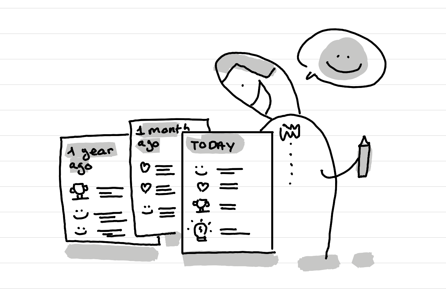 An illustration showing a person looking a papers - one says 1 year ago - one 1 month ago - one today - each paper shows smiles wins and hearts