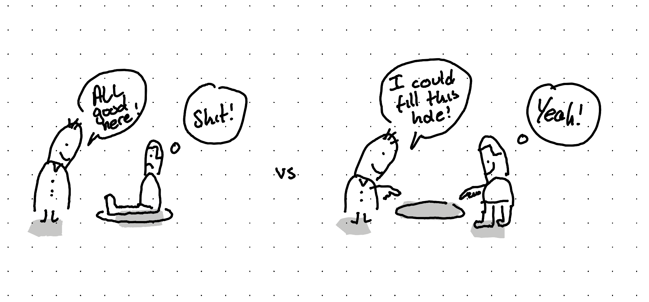 An illustration showing a person sitting on a hole and another person looking thinking - it is all good - in another scene the person is not anymore on the hole and the second person thinks - I could fill this hole