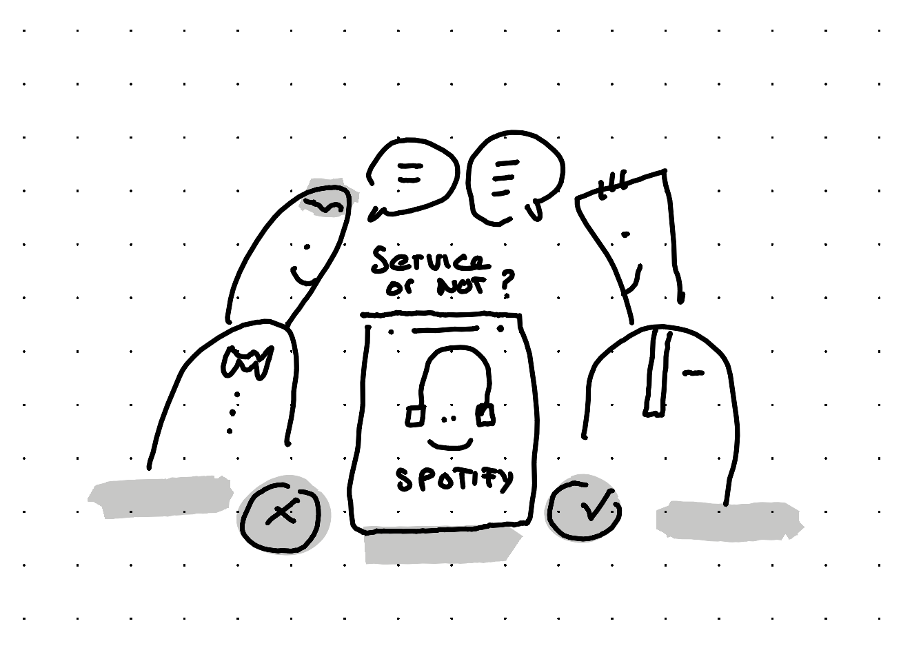 An illustration showing two people playing the game Is this a service where they need to decide if spotify is a service